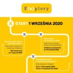 OGÓLNOPOLSKI KONKURS NAUKOWY EXPLORY